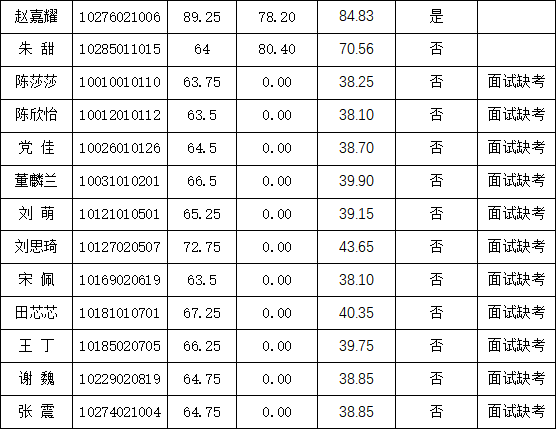 企業(yè)微信截圖_17120271593690.png